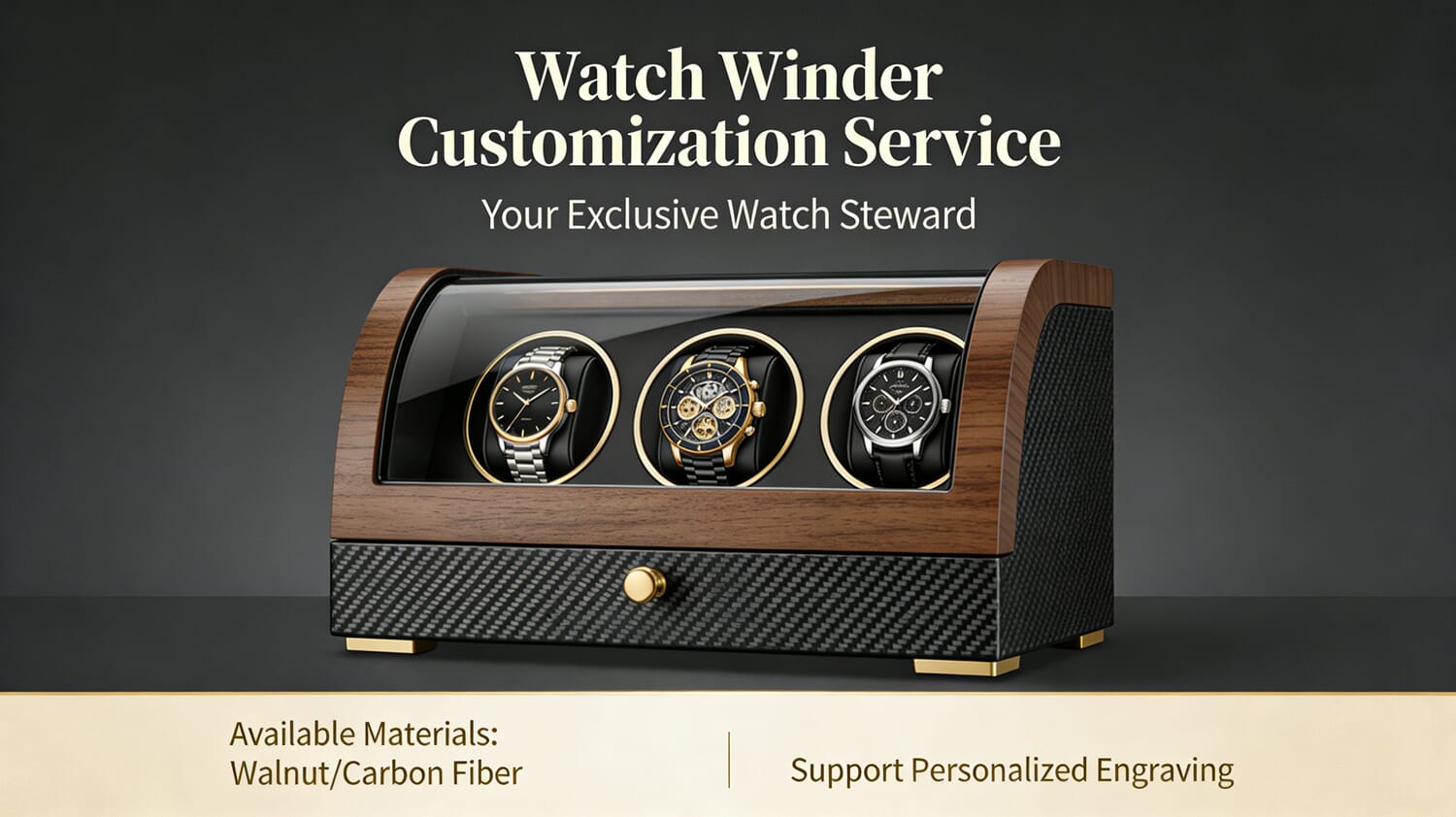 Watch Winders B2B Corporate Exclusive Customization Services插图