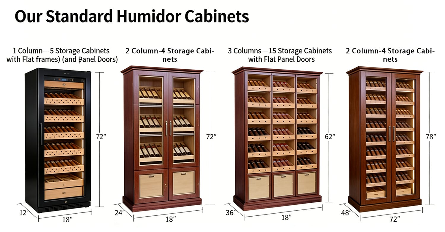 Cigar Lockers Guide: Standard & Premium Humidified Storage插图
