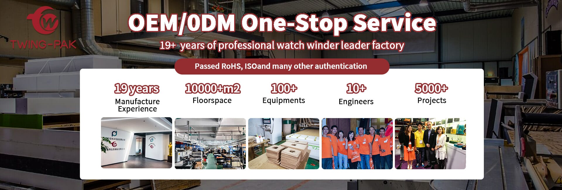 Strategic Analysis: How to Select an Outstanding Guangzhou Watch Winder Factory插图